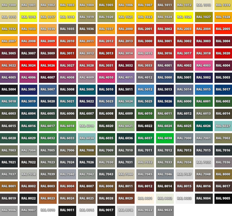 Computer Color Chart